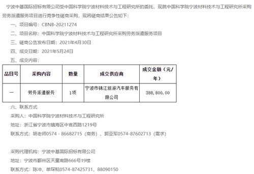 中國科學(xué)院寧波材料技術(shù)與工程研究所采購勞務(wù)派遣服務(wù)項(xiàng)目結(jié)果公告