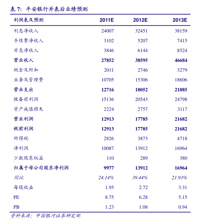 中富通集團第五屆董事會第十二次會議決議 深化職業中介業務布局，驅動人力資源服務新增長